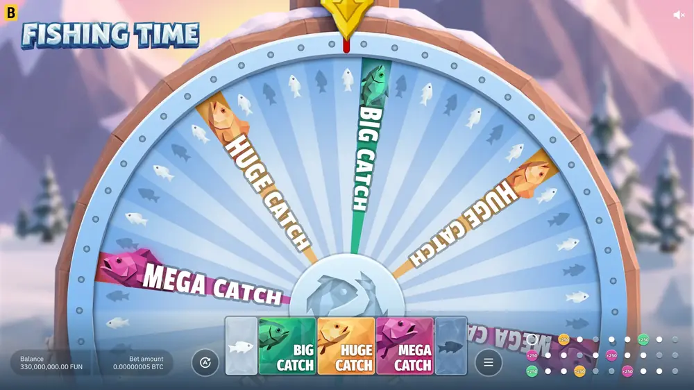 A complete round of Fishing Time
